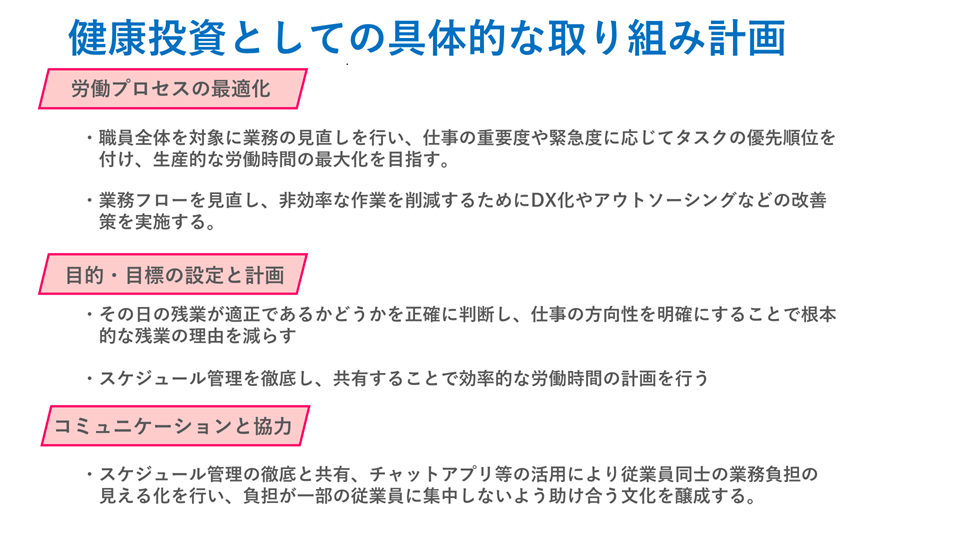 宣言書